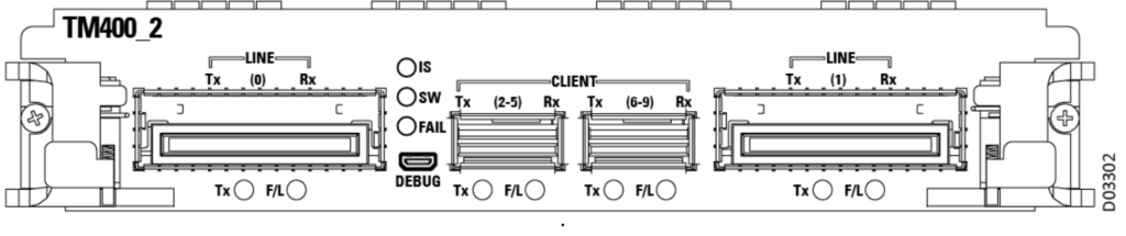 Giải pháp DCI hiện đại từ VTC-VNPT-RIBBON 2024