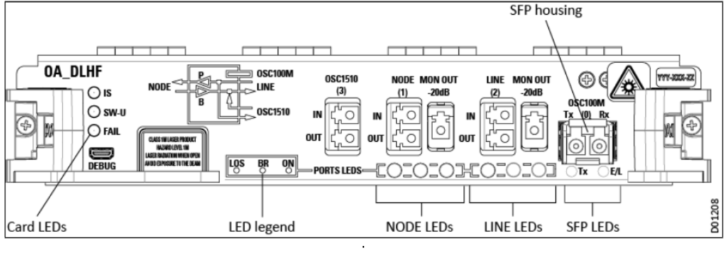 Giải pháp DCI VTC-VNPT-RIBBON 2024 Linh hoạt và tin cậy