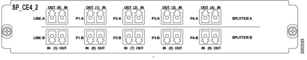Tối ưu hóa quản lý dữ liệu với DCI VTC-VNPT-RIBBON 2024